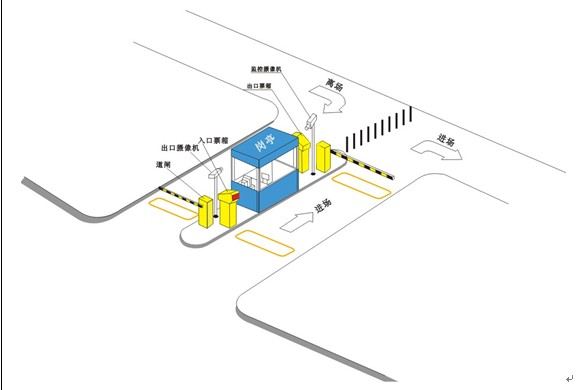 停車場一卡通管理系統(tǒng)