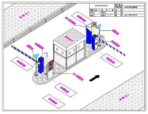 停車場車輛出入管理系統(tǒng)